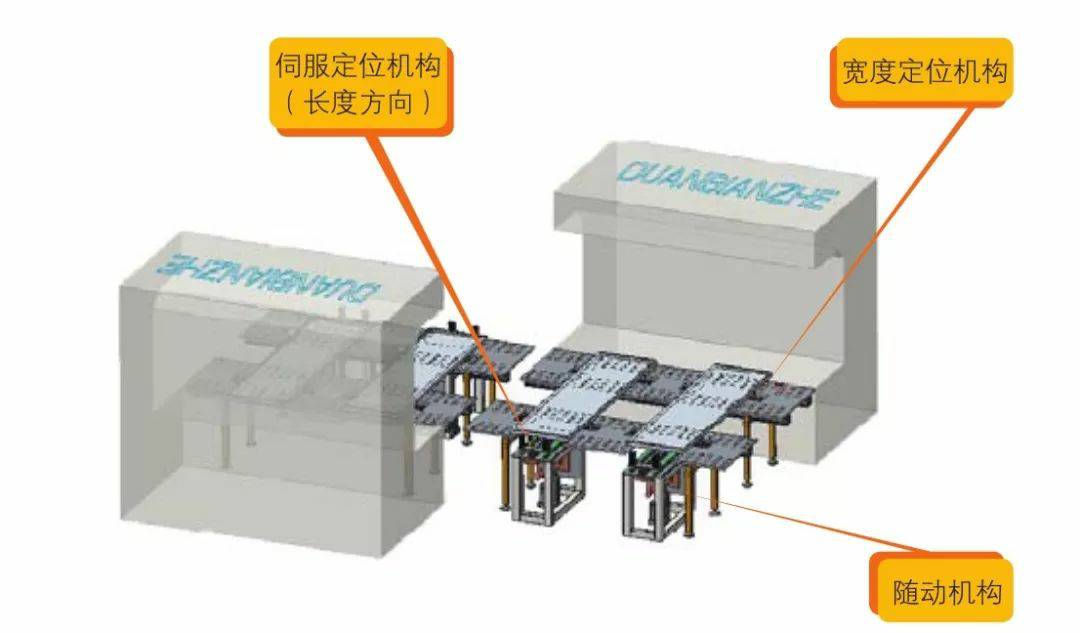钣金加工产品在自动化及电梯行业中的应用 -九游j9官方网站-九游(中国)