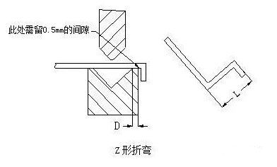 钣金加工中数控折弯加工零件范围及加工精度参数的详细解答-九游j9官方网站-九游(中国) 钣金加工中数控折弯加工零件范围及加工精度参数的详细解答-九游j9官方网站-九游(中国)
