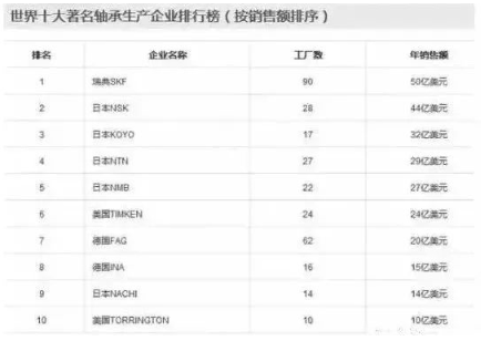 涉及钣金加工行业、全球领先的高客户设备-九游j9官方网站-九游(中国)