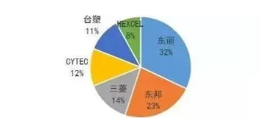 涉及钣金加工行业、全球领先的高客户设备-九游j9官方网站-九游(中国)