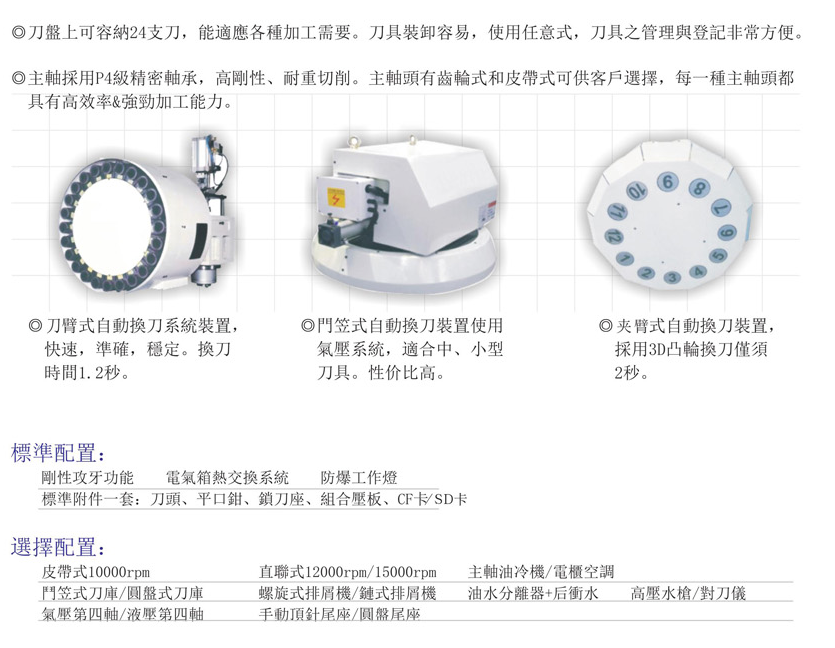 CNC-VMC1165-九游j9官方网站-九游(中国)